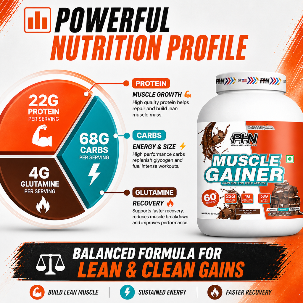 PHN Muscle Gainer Powder