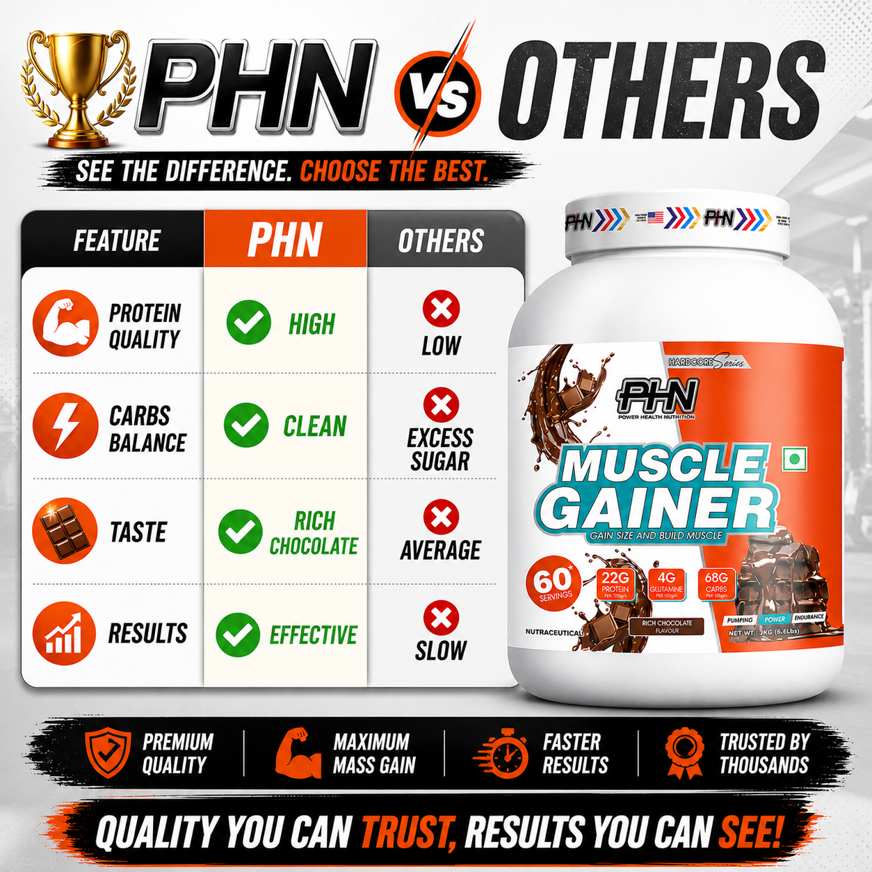 PHN Muscle Gainer Powder